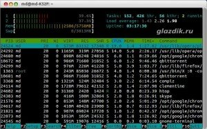 Ускоряем Ubuntu. Оптимизация работы подкачки (swap) в Ubuntu — Linux - glazdik.ru
